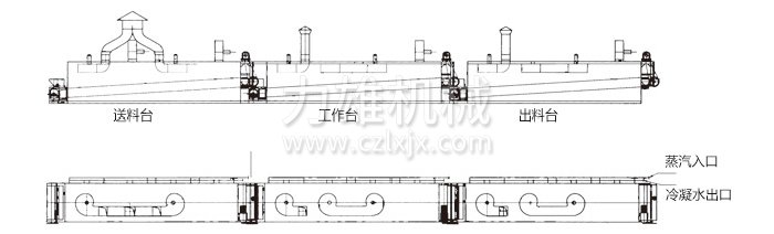 脫水蔬菜干燥機結構